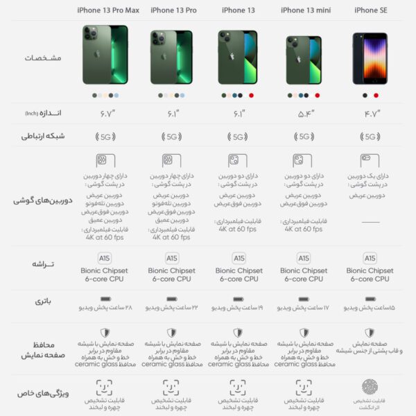 چراغ مطالعه